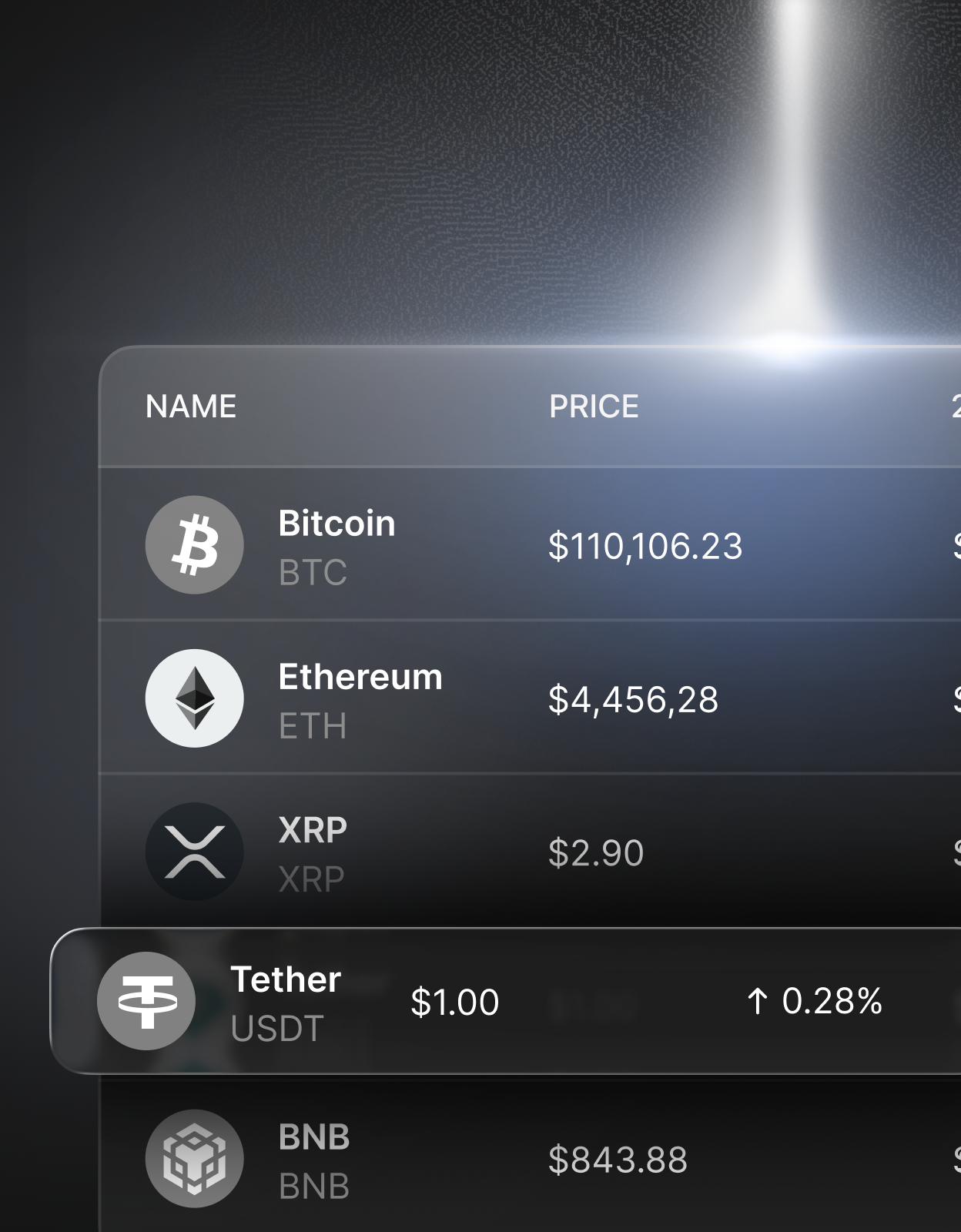 Crypto Industry